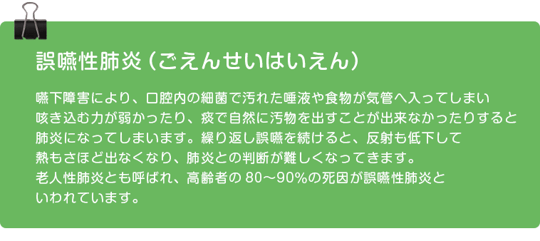 誤嚥性肺炎（ごえんせいはいえん）嚥下障害により、口腔内の細菌で汚れた唾液や食物を気管へ吸引してしまし咳き込む力が弱かったり、痰で自然に汚物を出すことが出来ないために肺炎になってしまいます。繰り返し誤嚥を続けると、反射も低下して熱もさほど出なくなり、肺炎との判断が難しくなってきます。老人性肺炎とも呼ばれ、高齢者の80〜90％の死因が誤嚥性肺炎といわれています。